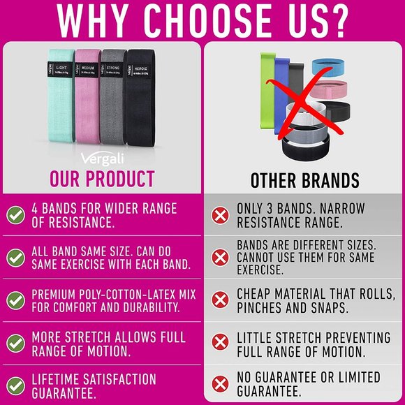 Vergali Fabric Booty Bands for Women Butt and Legs. Set of 4 Non Slip Cloth - Picture 6 of 9